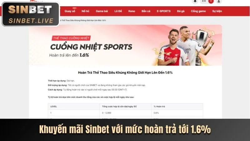 Giao diện thân thiện của 8kbetbuzz
